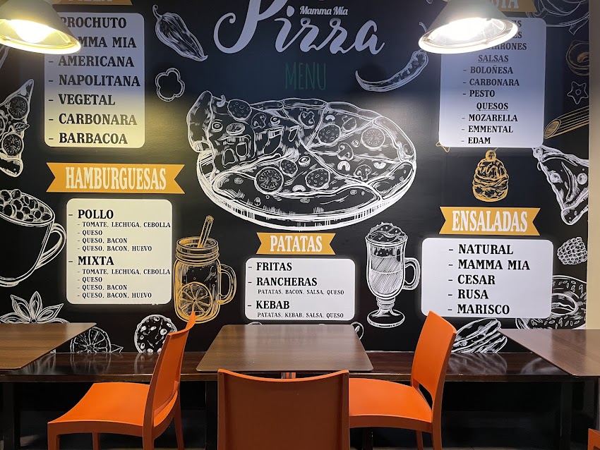Pizzería Mamma Mia