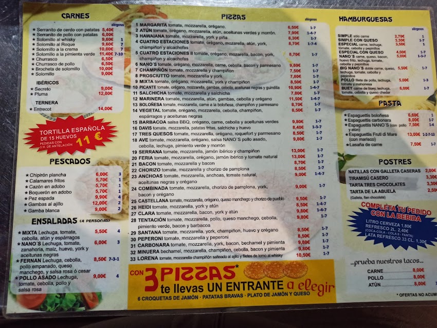 Pizzeria Nanos
