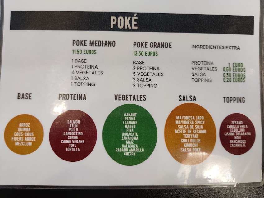 Sushi Maniac