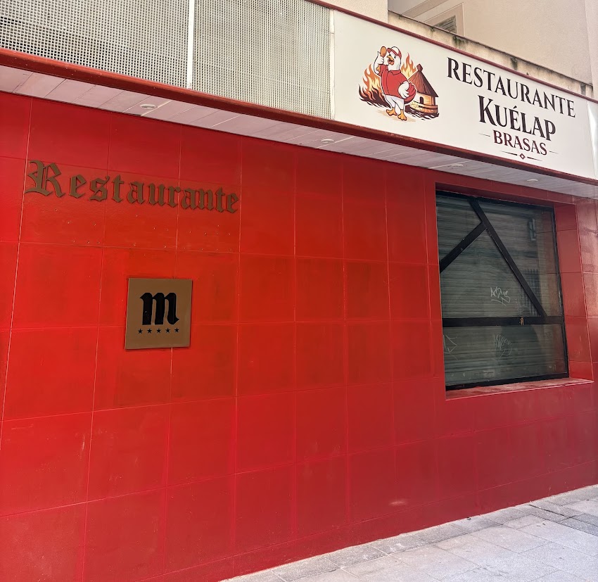 Kuelap Brasas