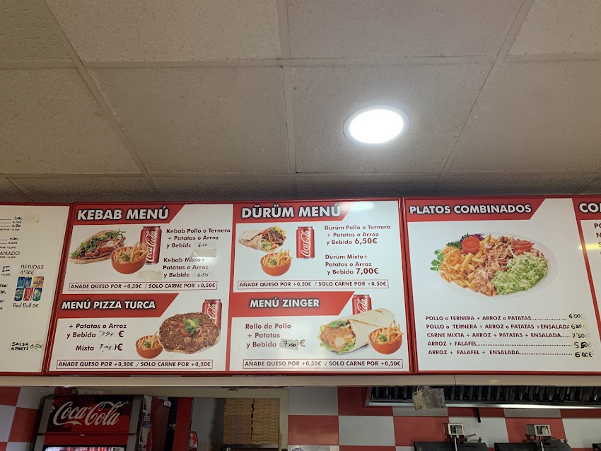Turkey Kebab