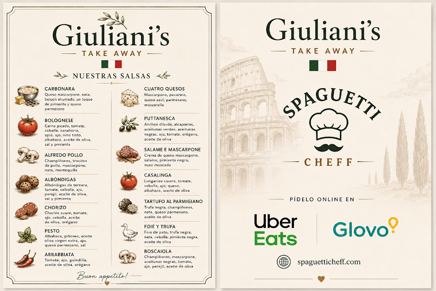 Giuliani’s