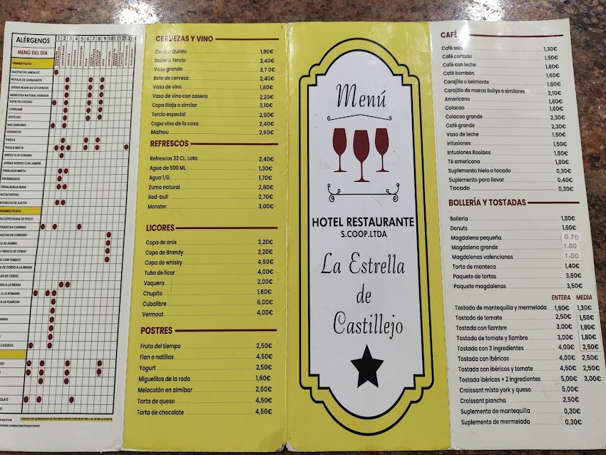 Hotel Restaurante “La Estrella de Castillejo” Iniesta