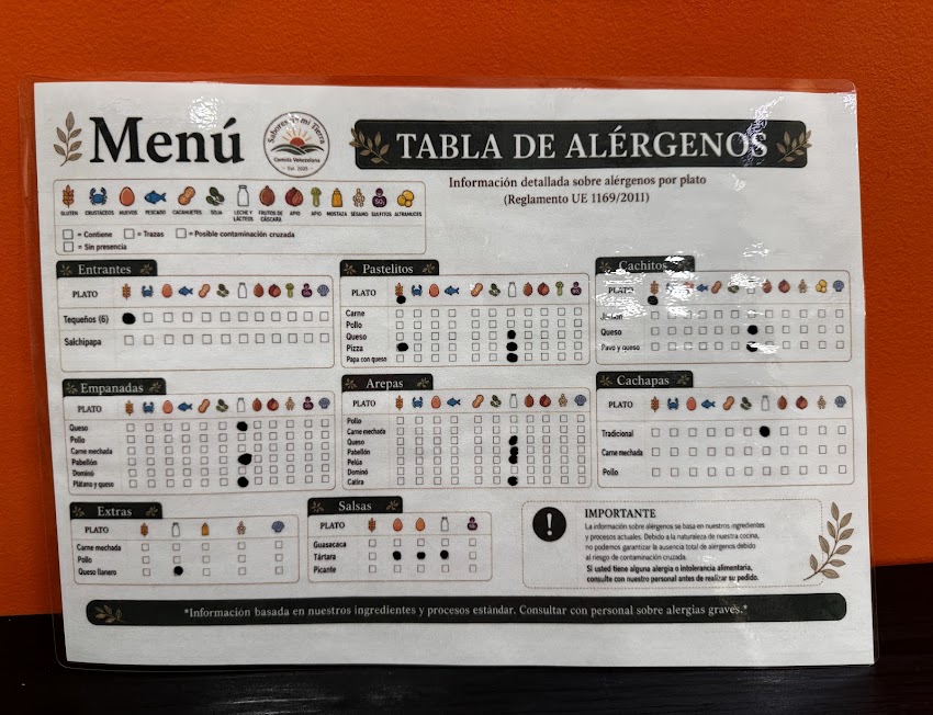Sabores de mi Tierra